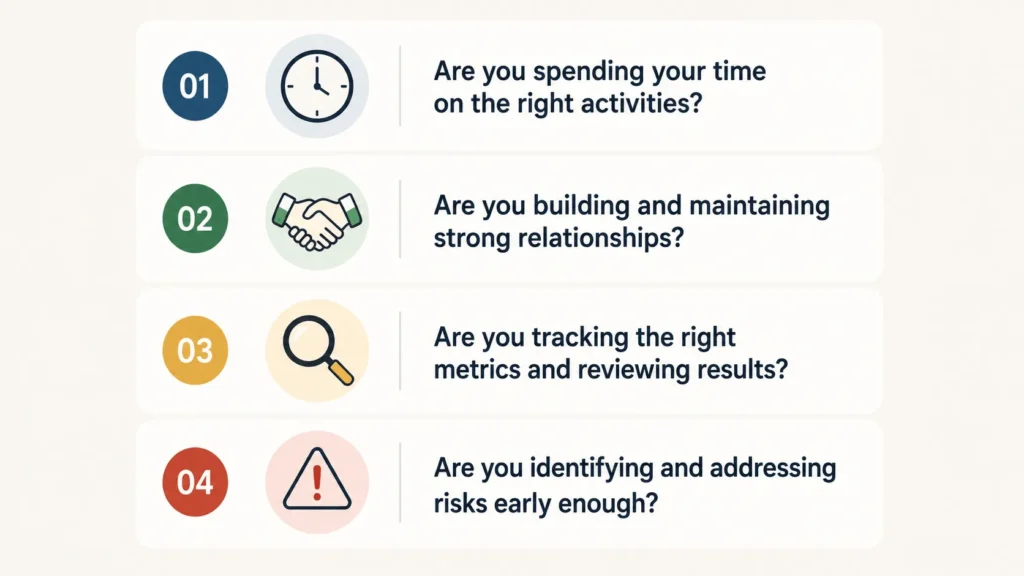 Four question checklist for judging whether an AI claim is overhyped